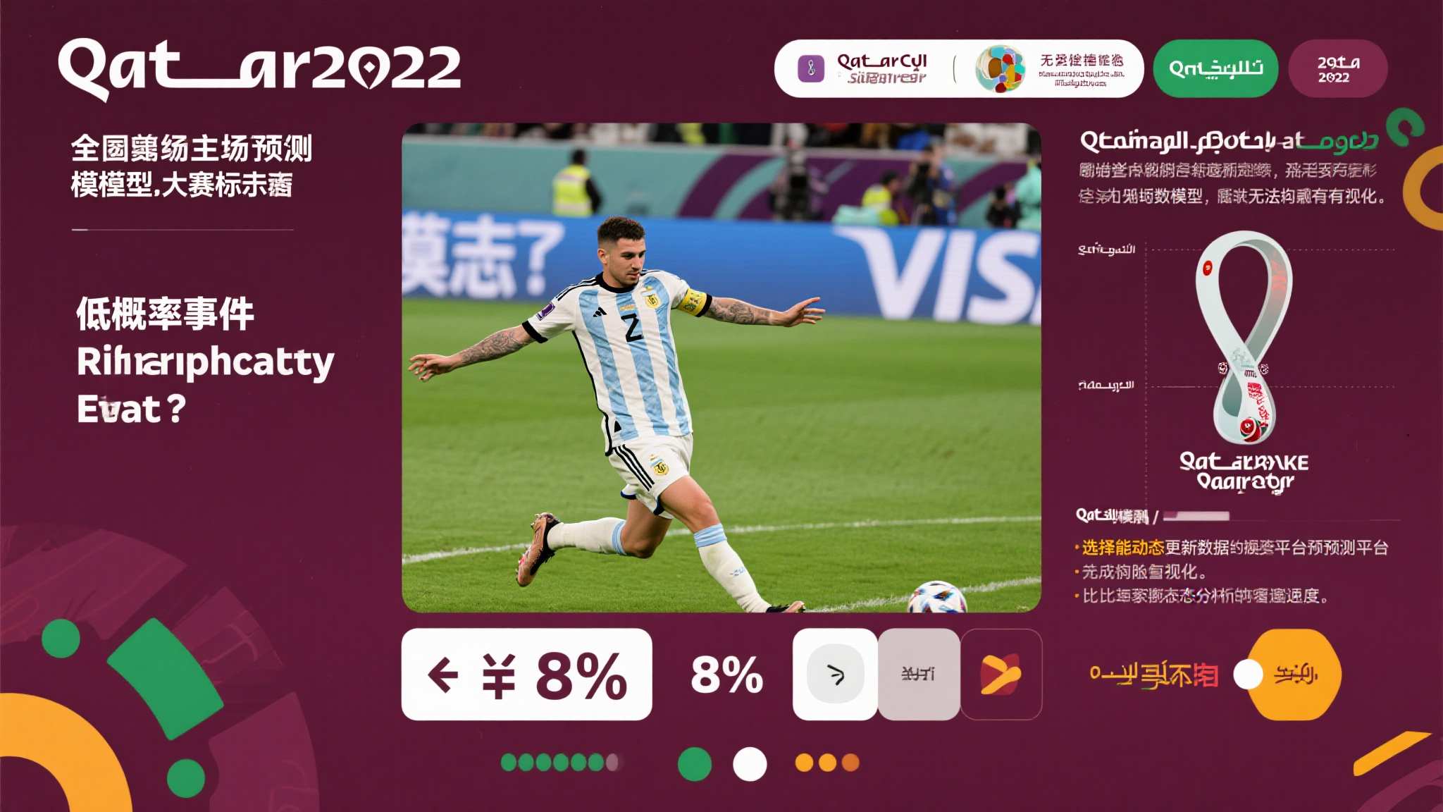 世界杯比分手机下载